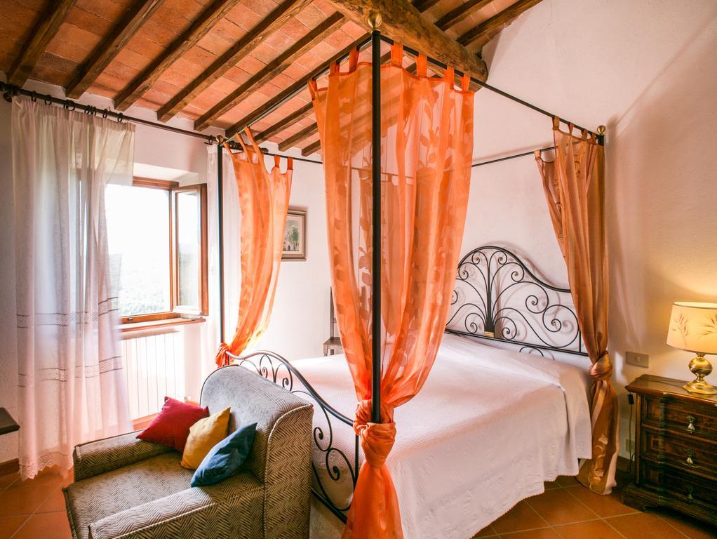 Agriturismo Malpensata Radda in Chianti Room photo